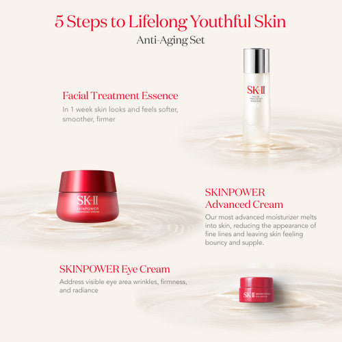 PITERA™ Anti-Aging Set - 6-Piece Skincare Bundle | SK-II
