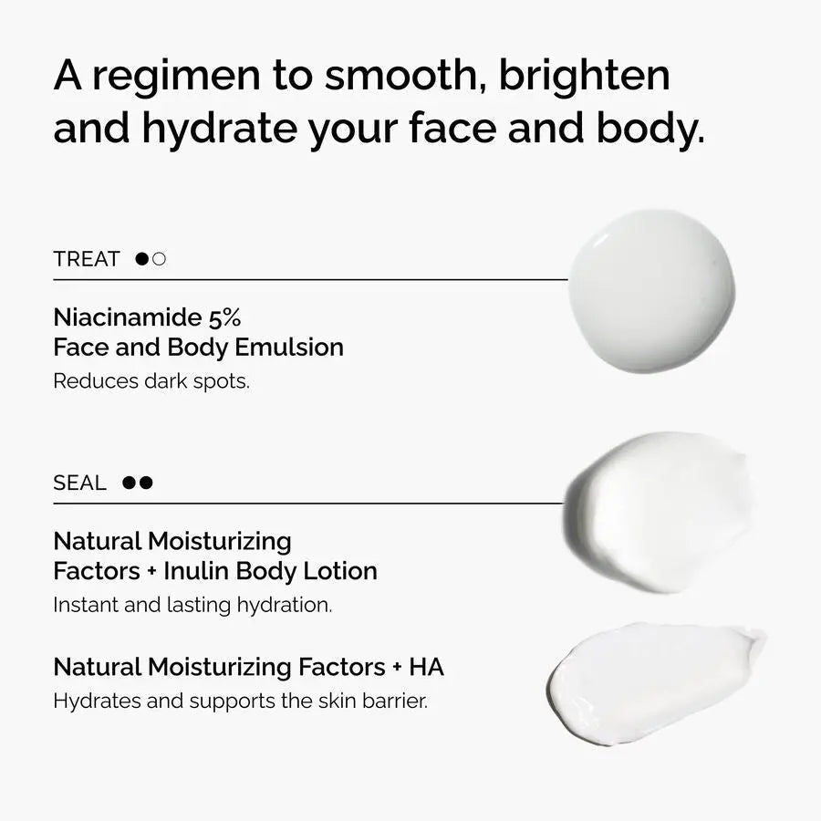 The Face & Body Set | The Ordinary The Ordinary Gift Sets Skinarchives