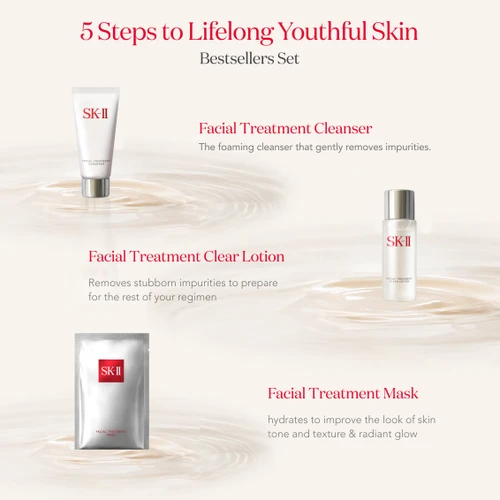 PITERA™ Bestsellers Complete Skincare Set | SK-II