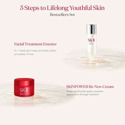 PITERA™ Bestsellers Complete Skincare Set | SK-II