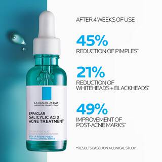 Effaclar Salicylic Acid Acne Treatment Serum | La Roche-Posay