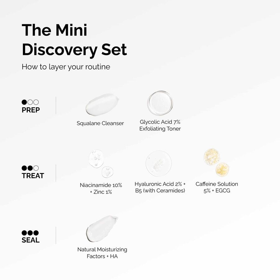 The Mini Discovery Set | The Ordinary