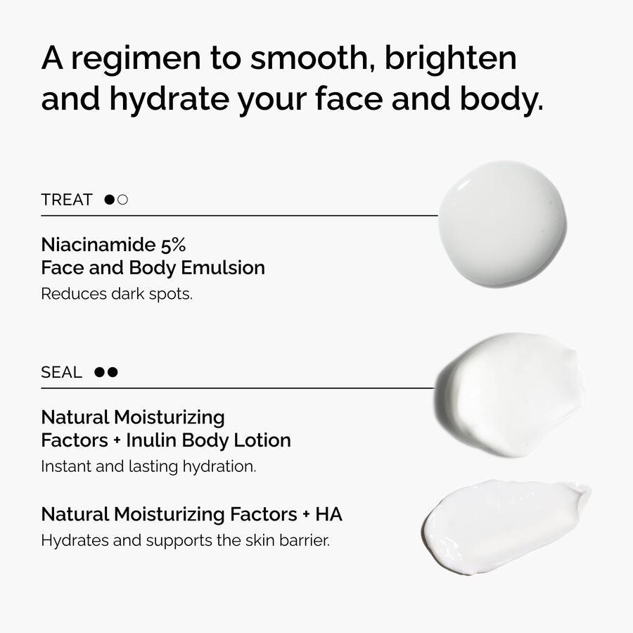 The Face & Body Set | The Ordinary